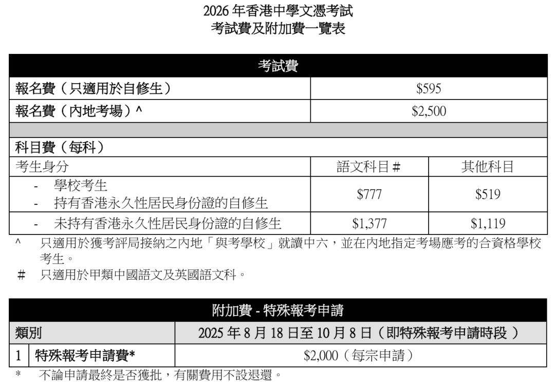 DSE学校考生与自修生二者有哪些区别？