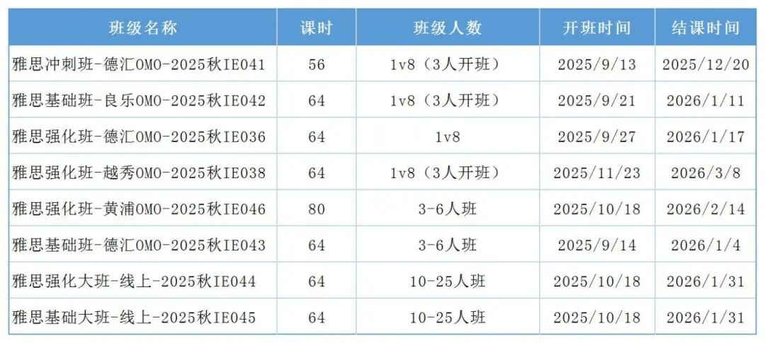 2026年香港大学本科9月24日开始申请，这些时间点要牢记！