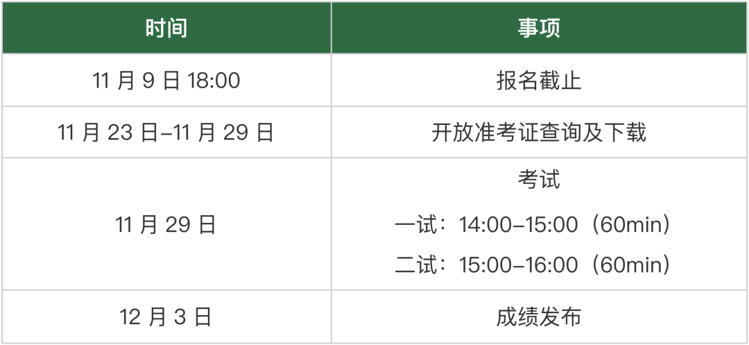“数理”思维好不好？「CACA-Pre」告诉你！