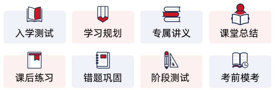IG化学难在哪？怎么学？附机构同步培优辅导