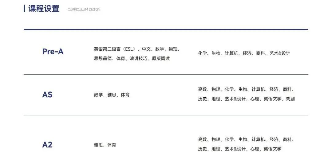 上海择校|上海市民办交大南洋中学国际部