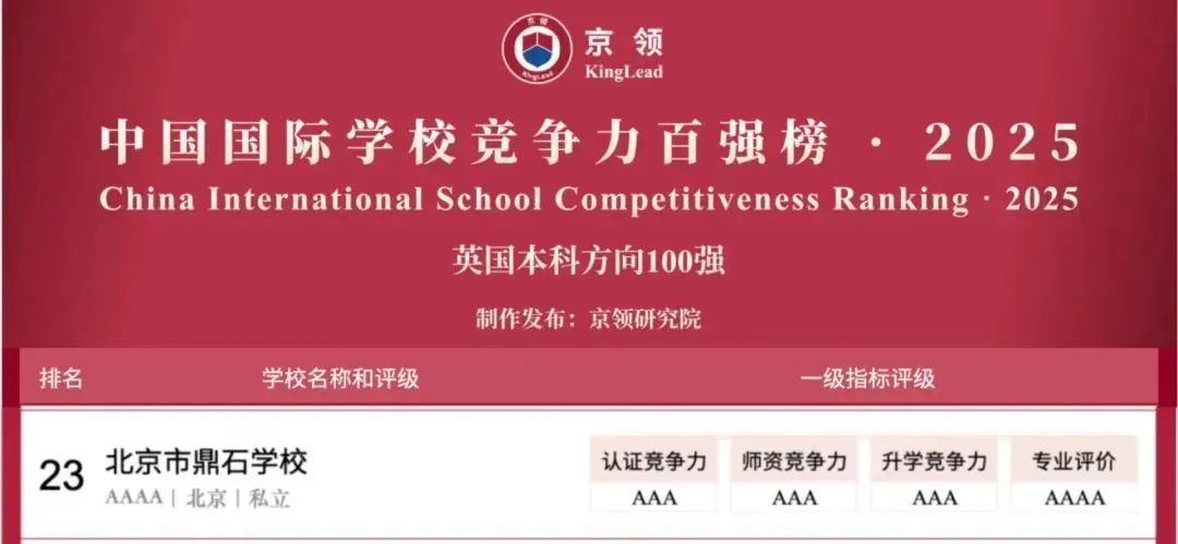 北京地区WASC认证名校分析