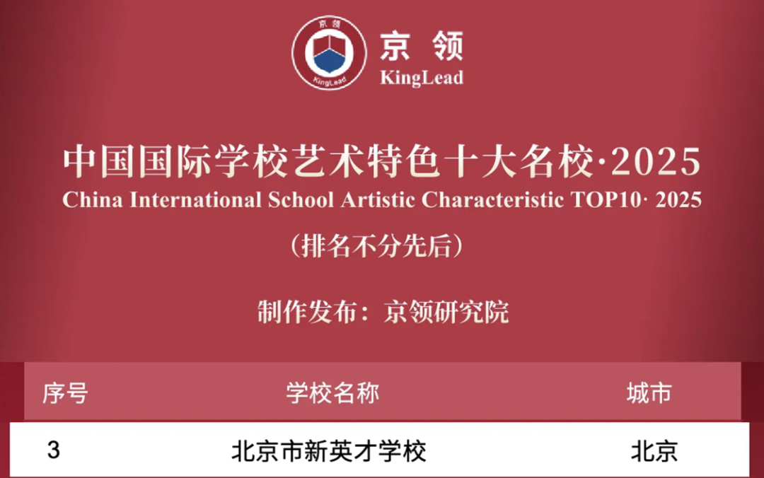 国际学校推荐｜北京市新英才学校