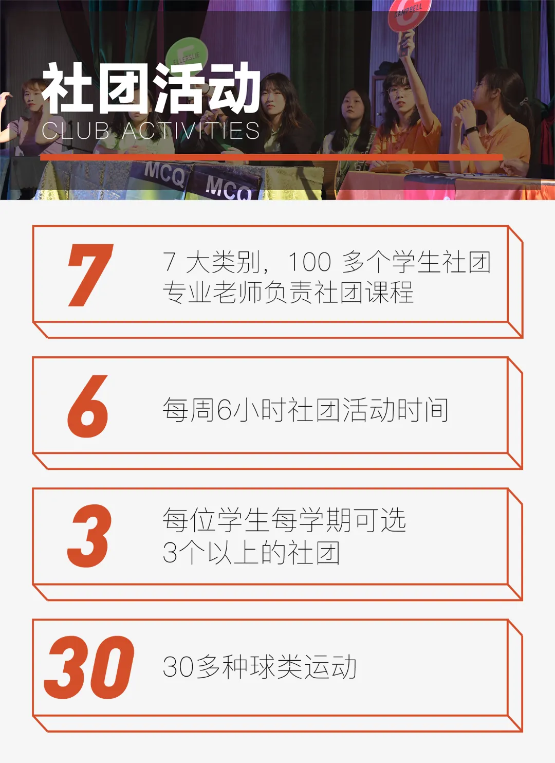 青岛国际高中｜青岛墨尔文中学2025年招生简章！青岛热门A- level