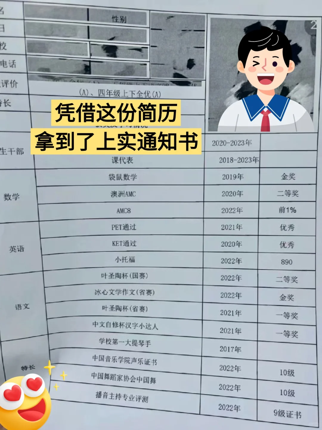 原来上海牛娃都在考AMC8后悔没给孩子早点安排AMC8