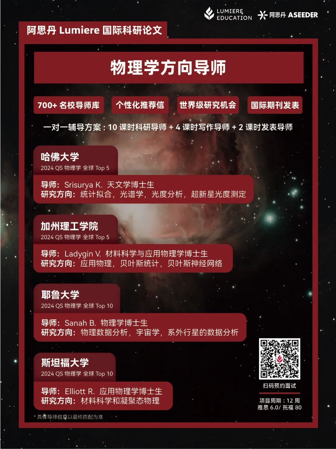 这三类同行评审权威国际期刊，藤校招生官懂它的含金量！