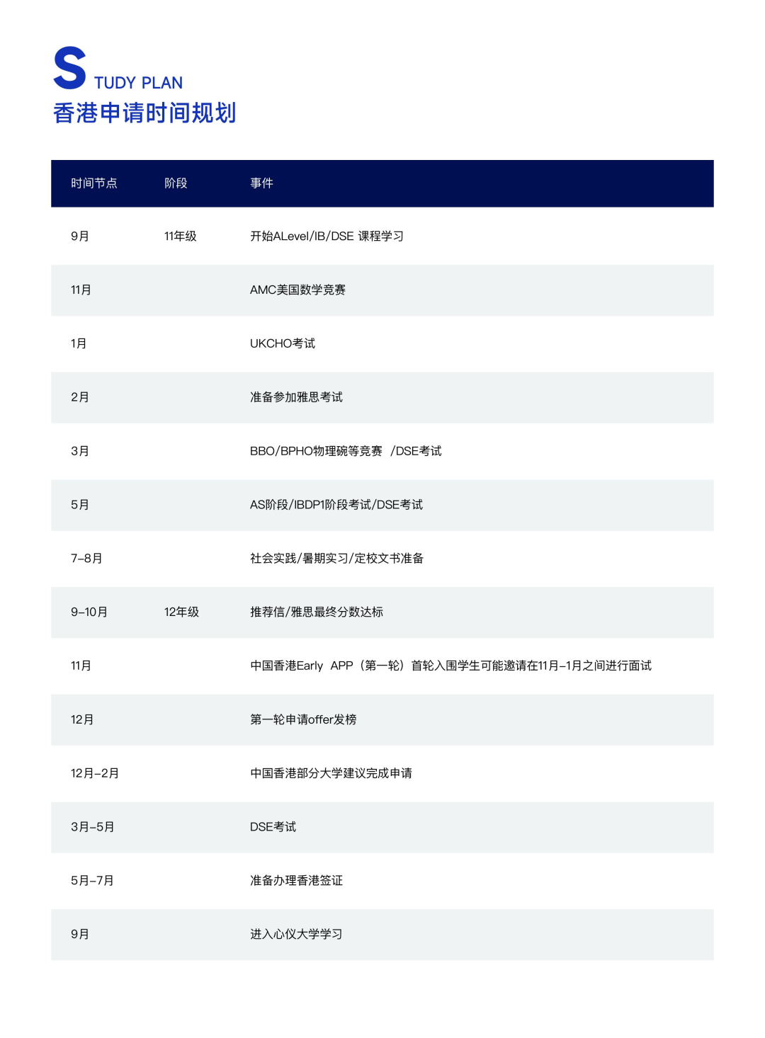 港大精算Offer到手！老师亲述：如何用热爱与规划敲开亚洲顶尖学府之门！
