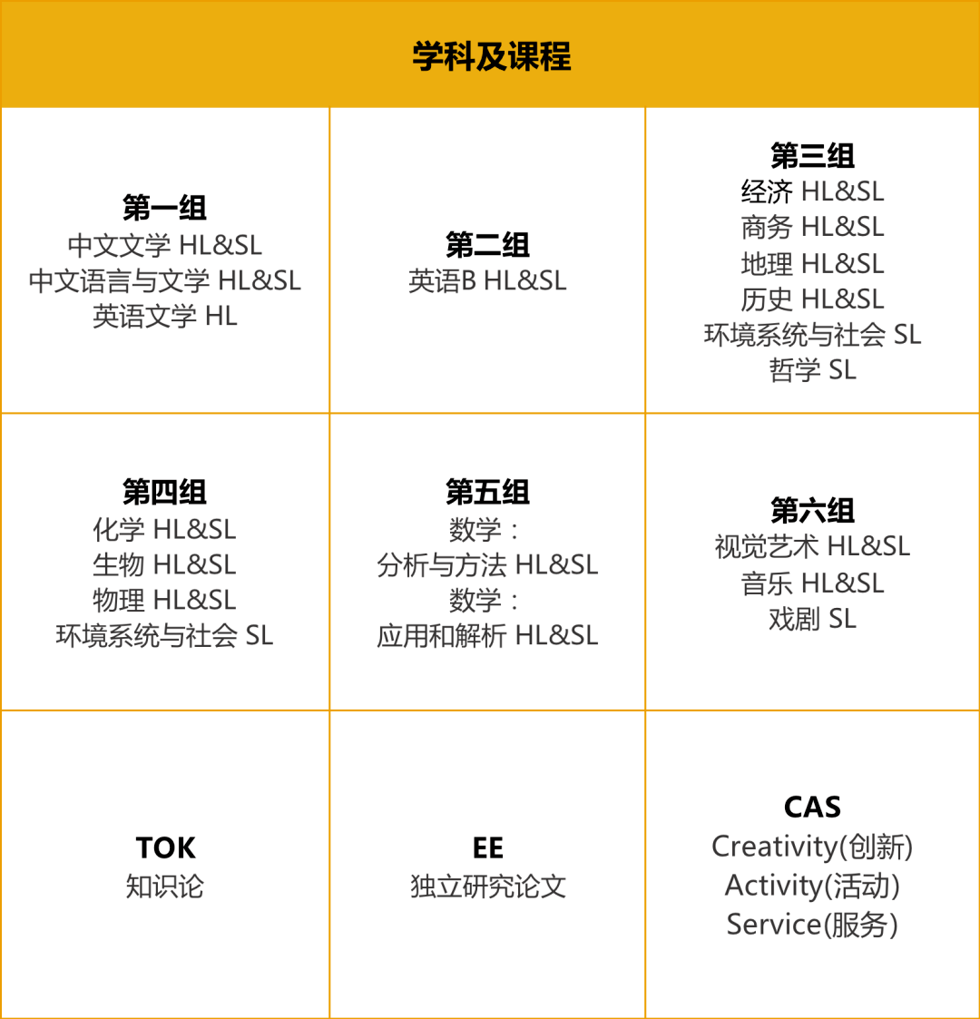 2026国际学校春招速递｜上海民办平和学校全解析：招生政策、考试难度、校园环境、课程设置一网打尽！​