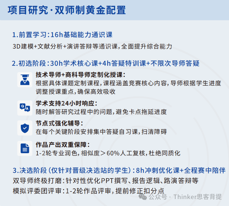 康莱德竞赛含金量高吗？Conrad组队、流程、时间说明！