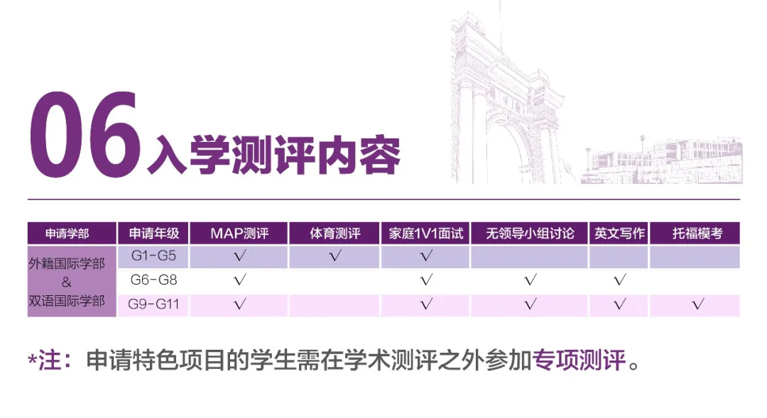 北京国际学校｜北京海淀区稻香湖学校2025-2026年招生简章！K12一贯制美式国际学校