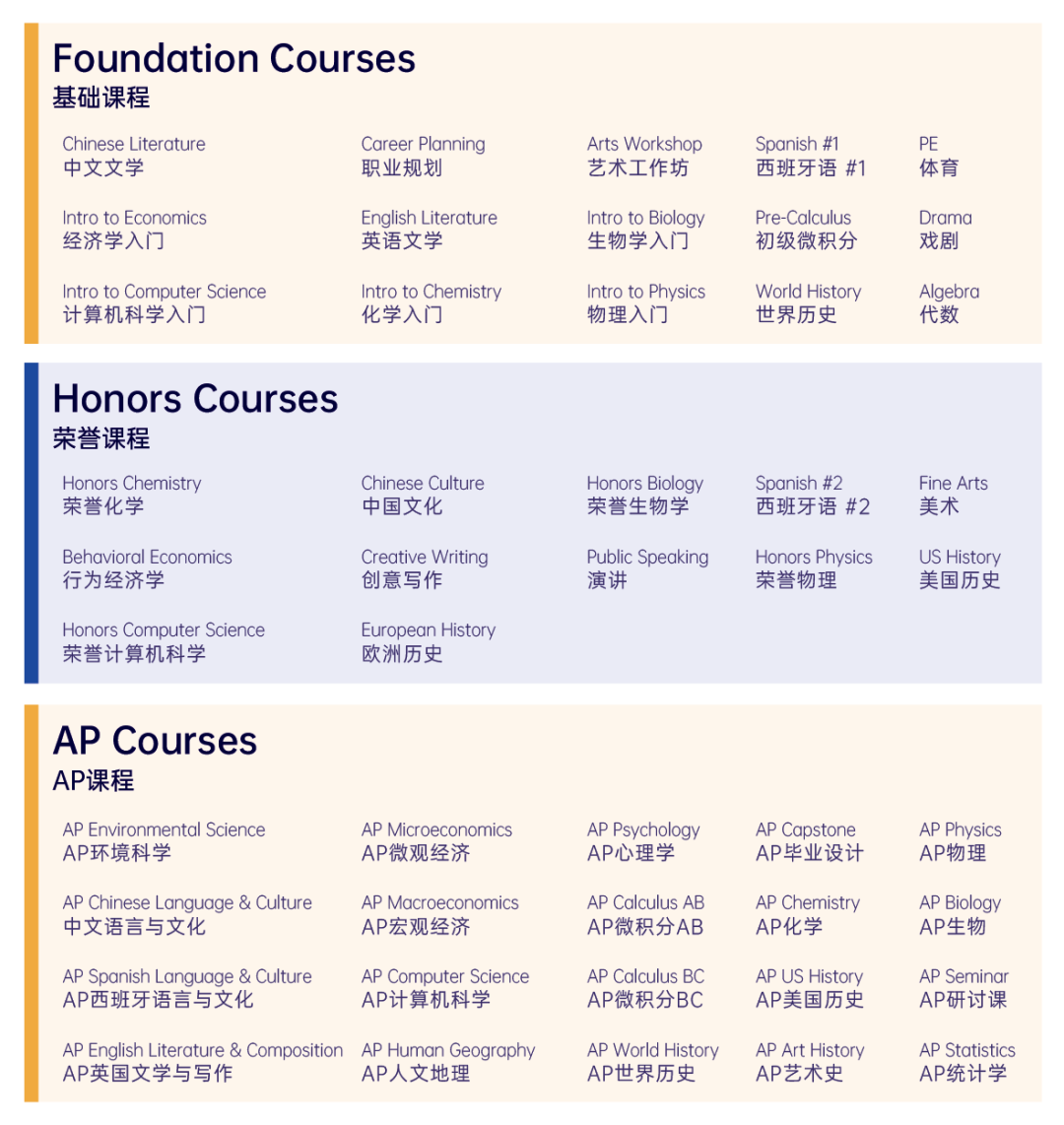 上海浦东新区国际高中学校｜上海高藤致远学校，开设美高AP及Alevel课程~