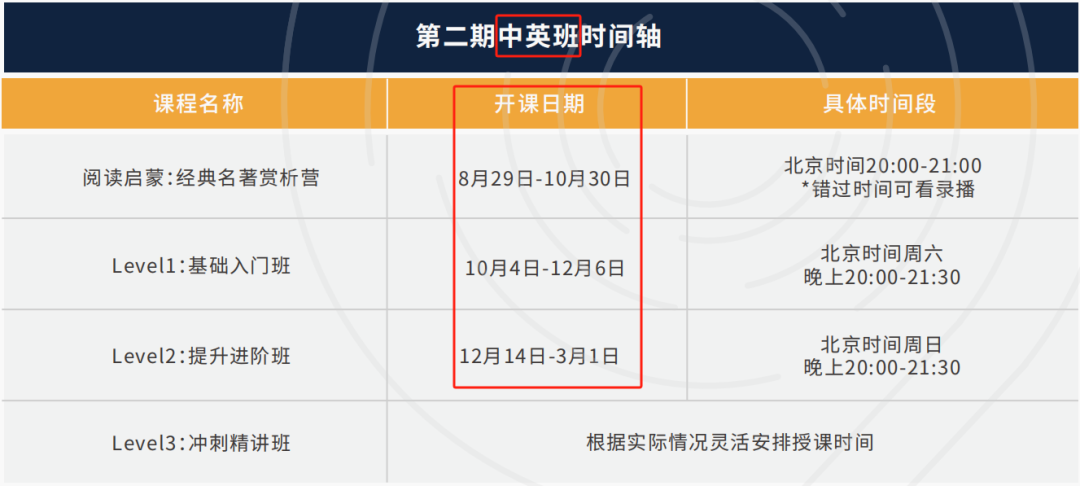 26年Johnlocke新赛季长线备赛攻略！附七大学科方向投稿情况和获奖比率分析！