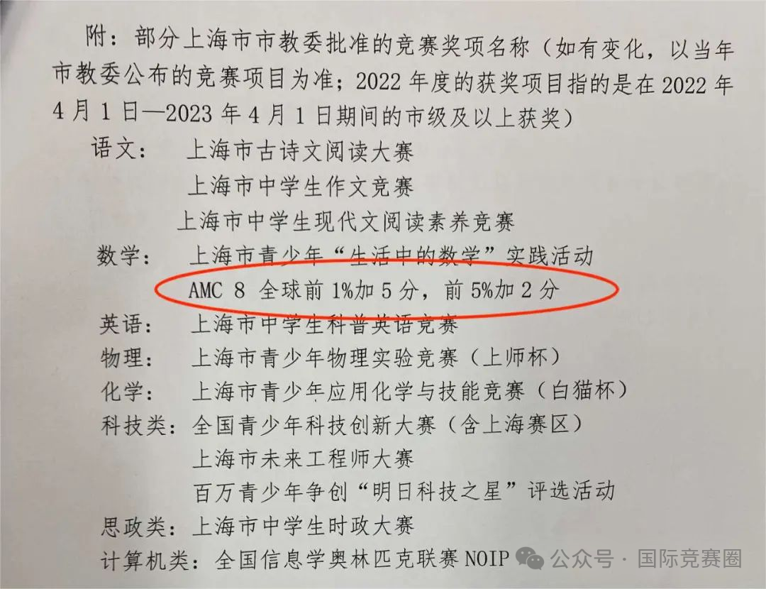 AMC8和校内数学有什么区别？AMC8含金量有多高？一文讲清楚！