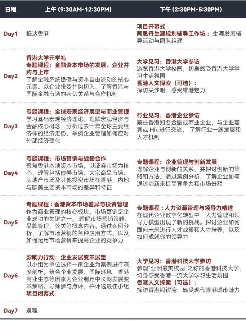 香港名校课程寒假档期上线：港大/港科大/港理工正式开启报名！
