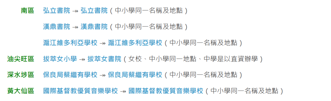 香港“一条龙”学校为何成“新来港”家庭优选？