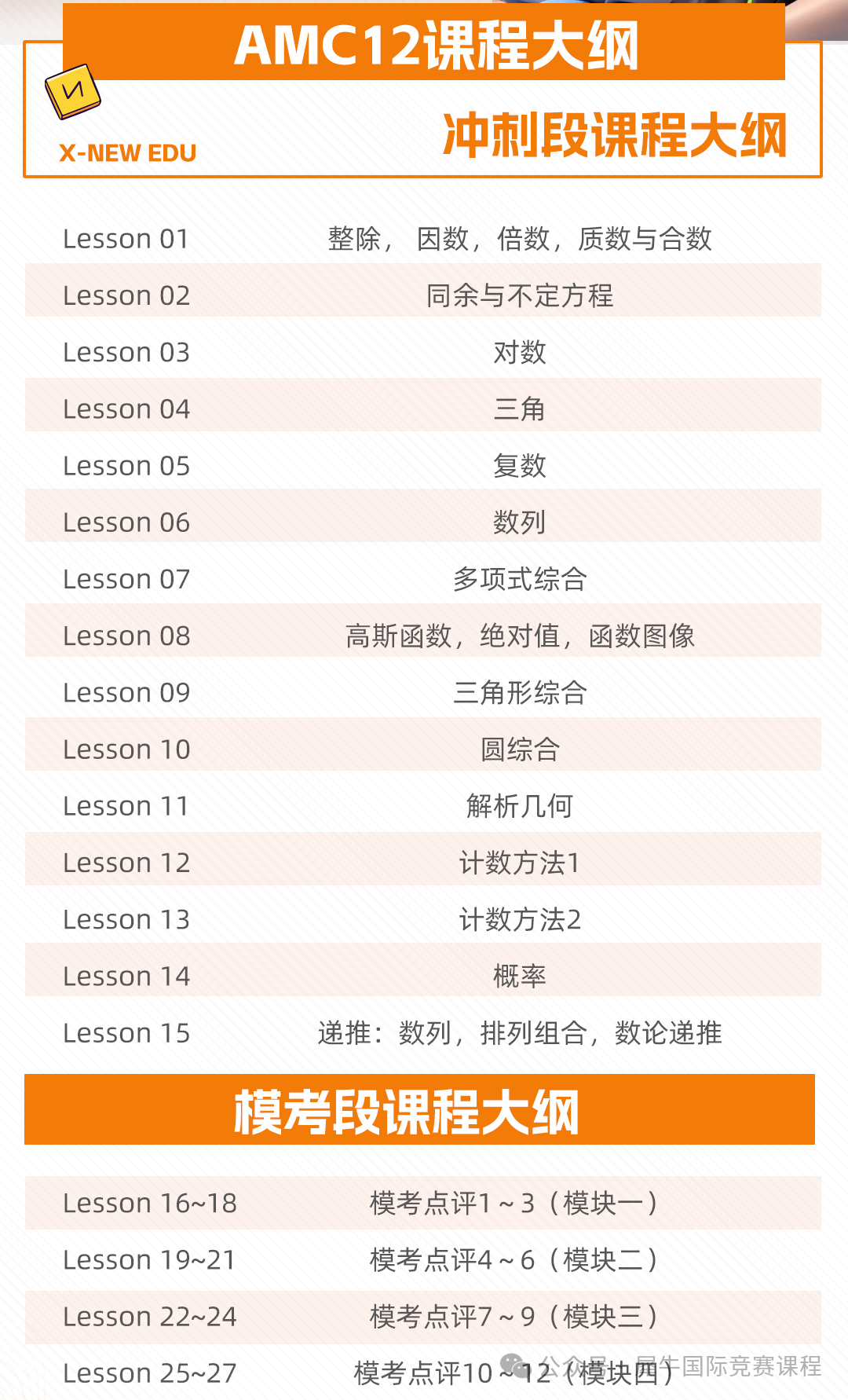 AMC12高分学霸是如何备考的 | 附AMC12冲刺课程培训！