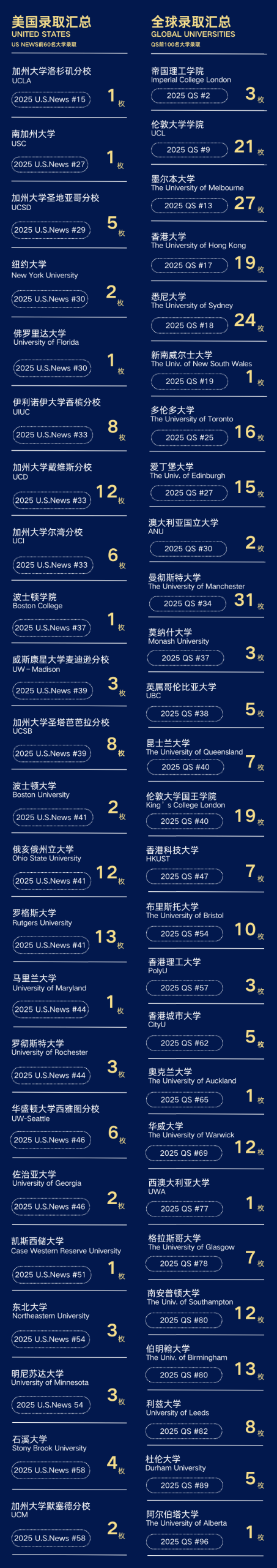 沪上“21所”IB十二年一贯制、体制内外升学双硬核，浦东超级民办校——尚德实验学校长什么样？