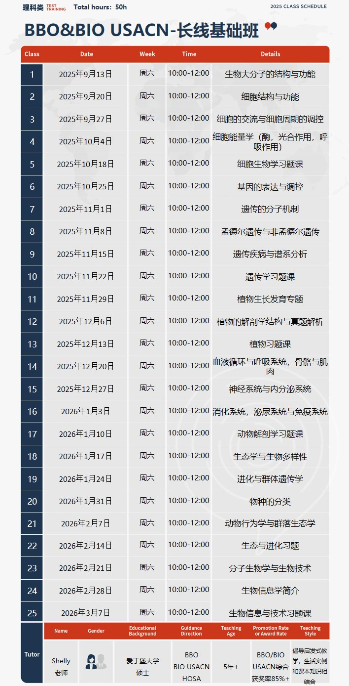 爬藤冲G5必备生物竞赛！BBO /USABO备赛攻略请收藏(BBO &USABO培训课程）