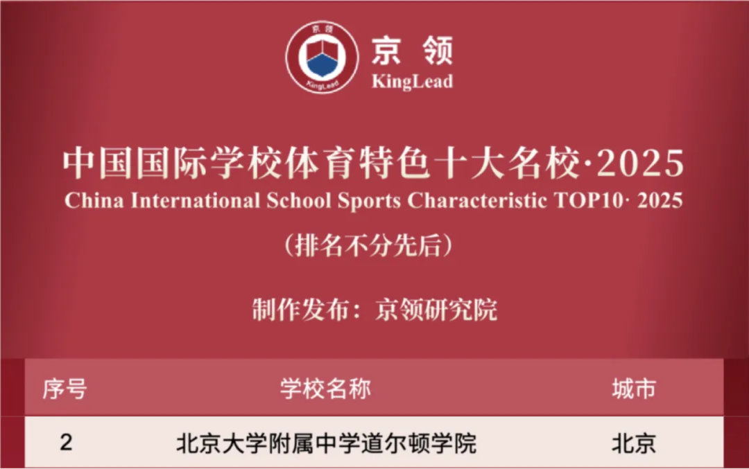 国际学校推荐｜北京大学附属中学道尔顿学院