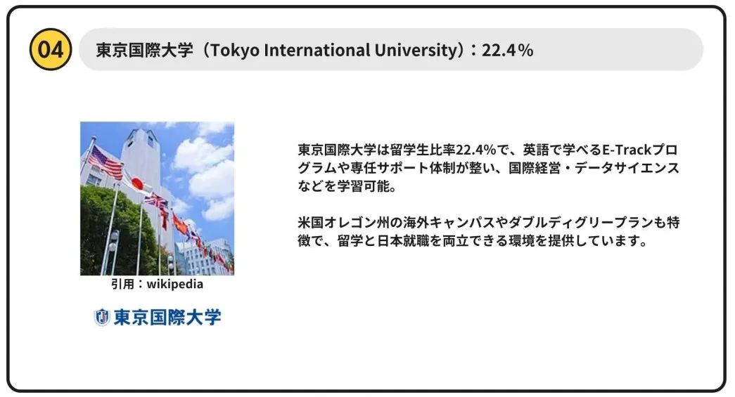最新出炉！2025日本大学留学生比例排行榜公布