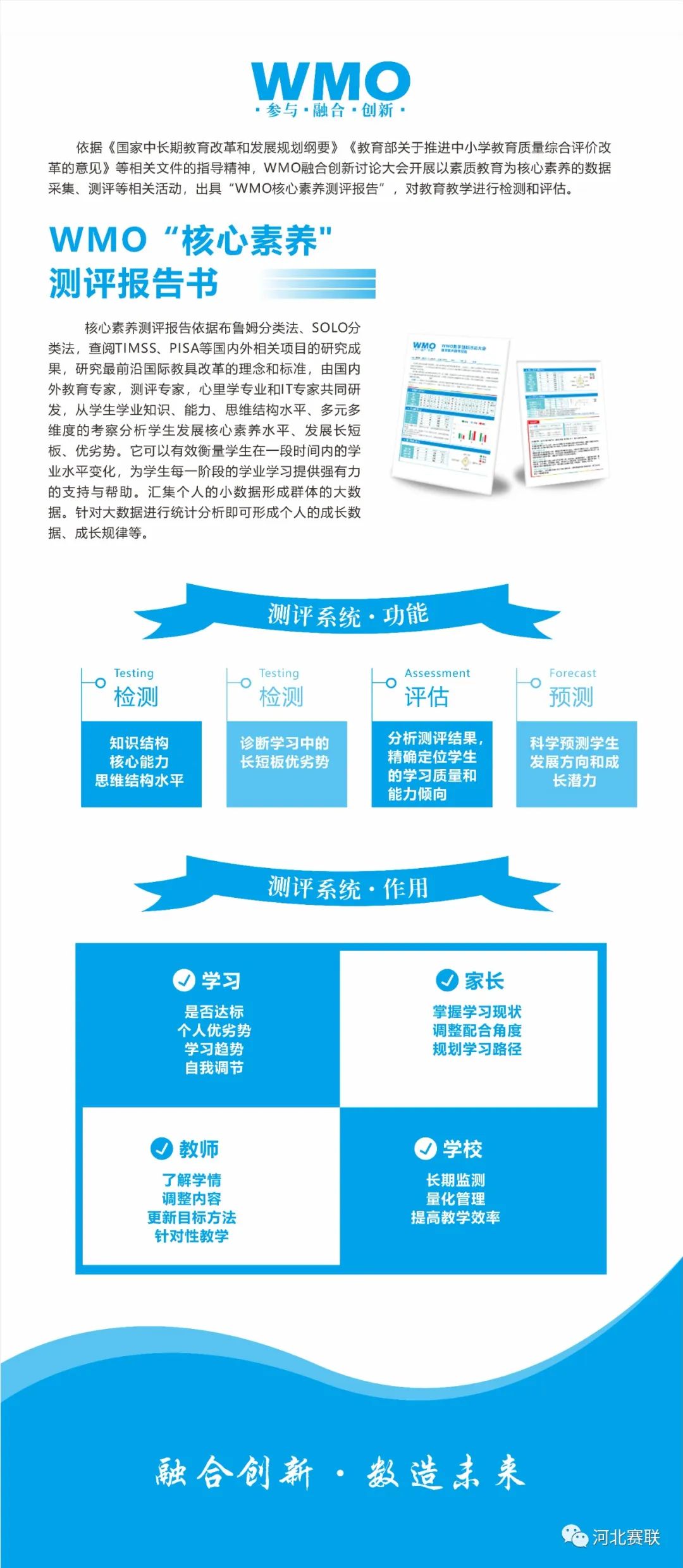 34届WMO创新数学（1-9年级）开始报名