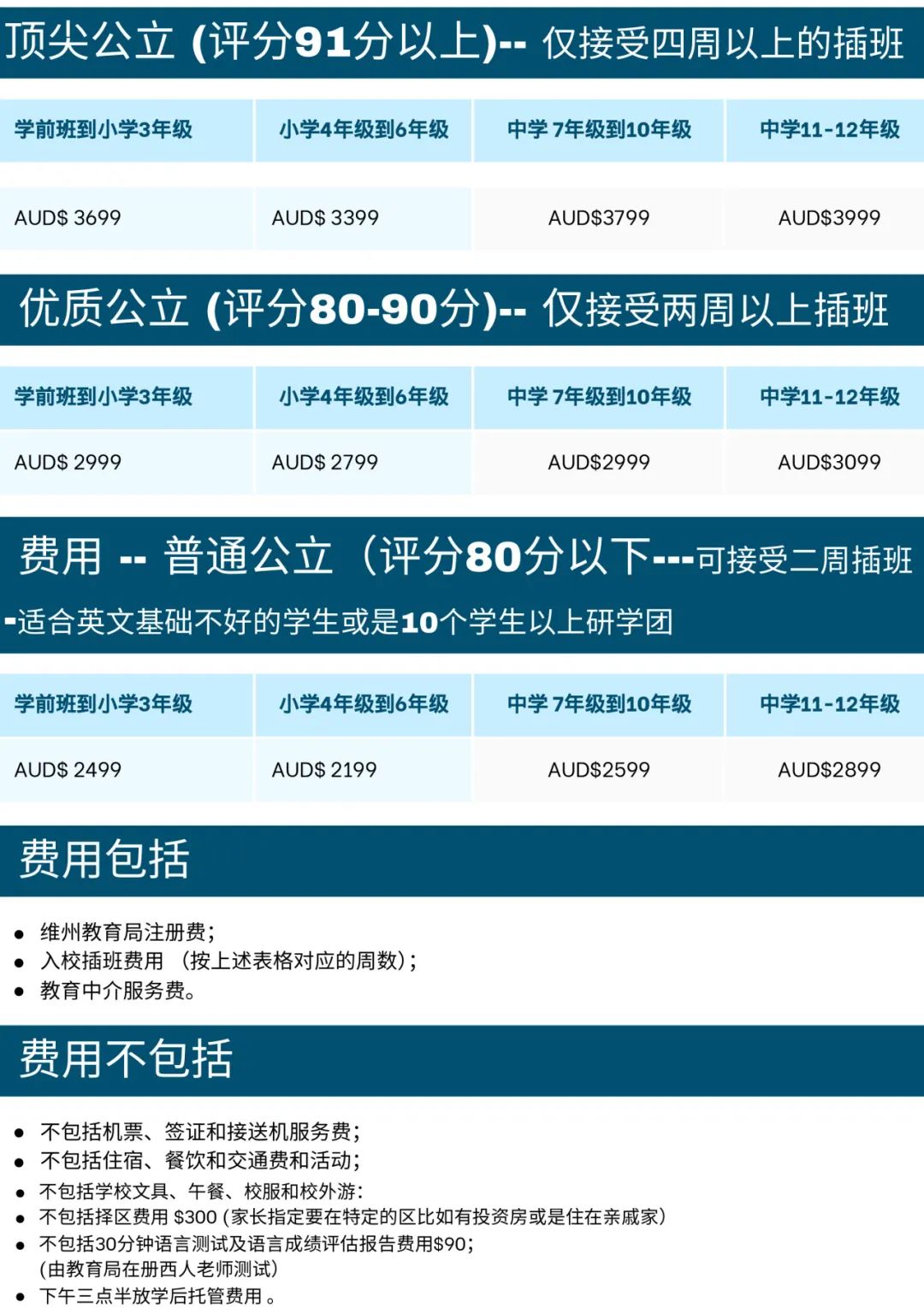 【寒假插班】澳洲墨尔本寒暑假插班，反季滑雪/逐浪，签证便捷说走就走！
