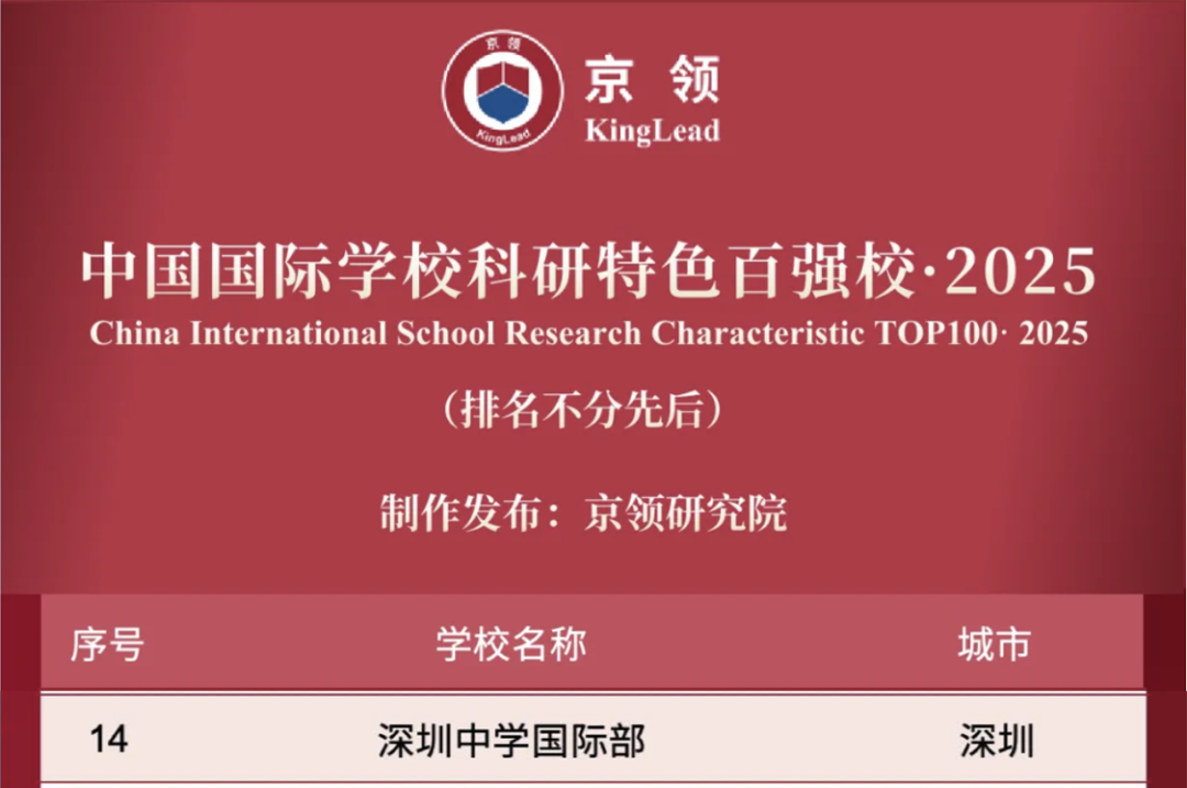 国际学校推荐｜深圳中学国际部