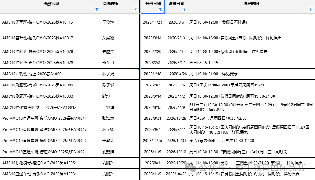 AMC10数学竞赛A/B卷有何区别？哪个容易拿奖？机构AMC10培训课程开课了