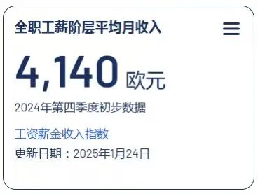 芬兰留学毕业想留下工作，可以考虑这些工作