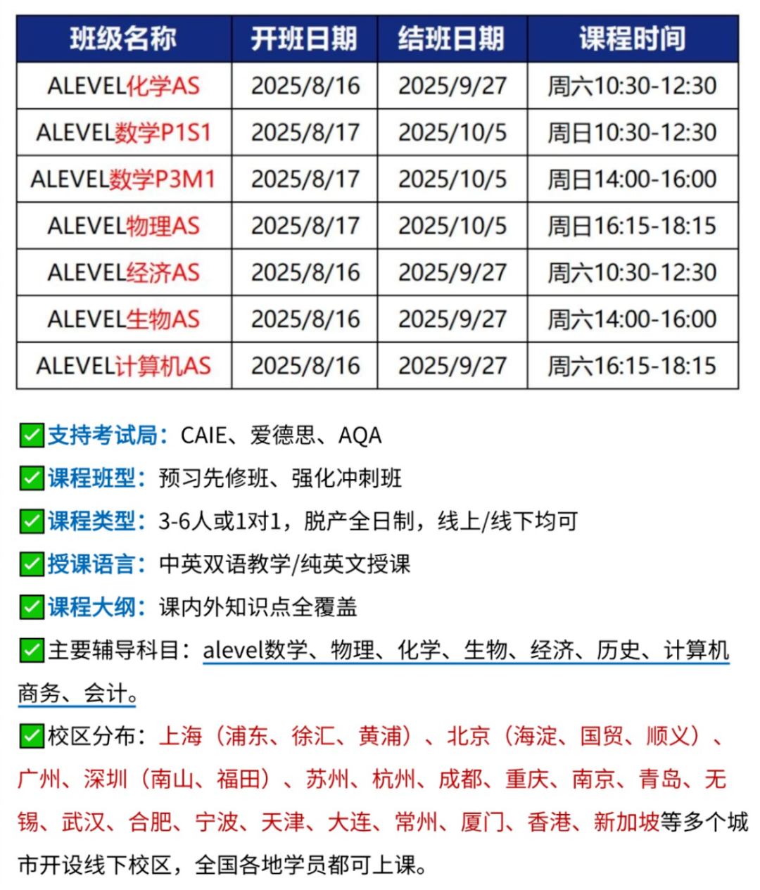 ALEVEL数学考试内容有哪些？三大考试局AL数学内容对比！