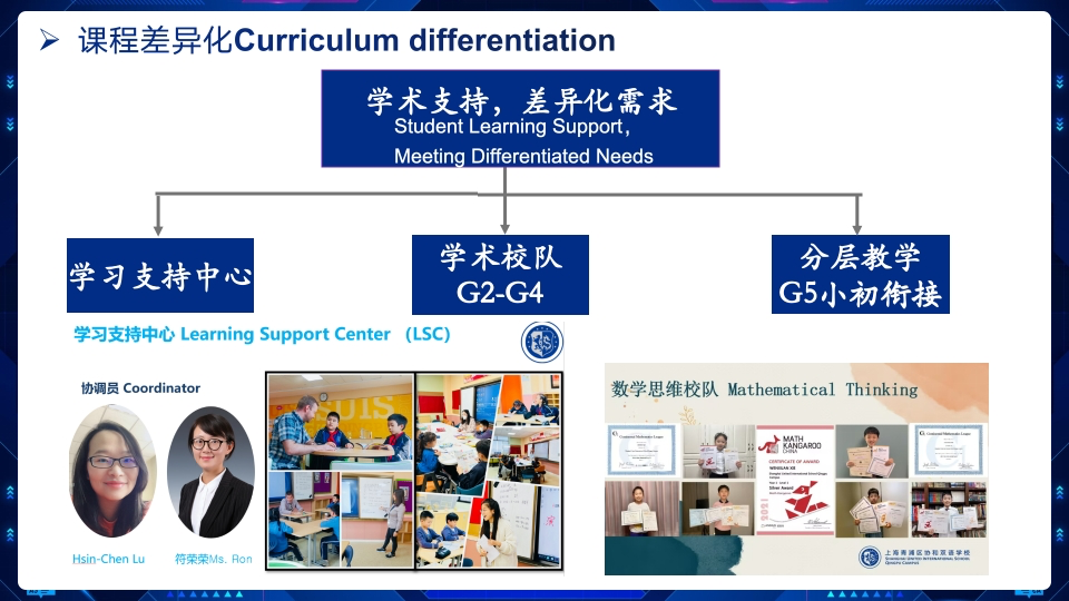 选择青浦协和小学部，给孩子扎根成长的力量
