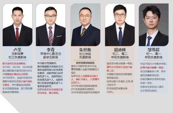 拔尖创新｜嘉祥学子在“2025西部数学奥林匹克”和“2025中国女子数学奥林匹克”比赛中取得亮眼成绩