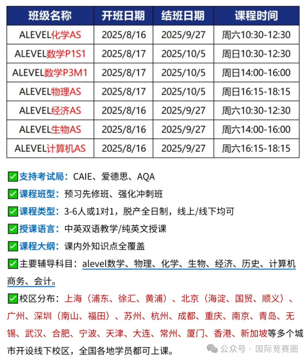 上海ALevel国际学校有哪些？ALEVEL课程选课搭配有哪些？
