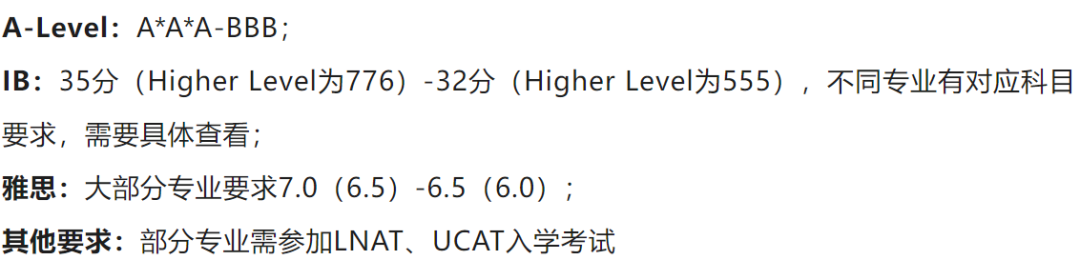 冲刺英国G5、王爱曼华等名校本科，A-Level/IB要考多少分？