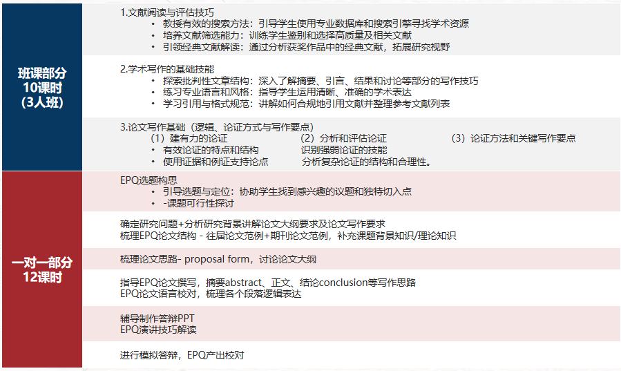 英本申请 | EPQ和IEPQ权重一样吗？怎么选更有优势？