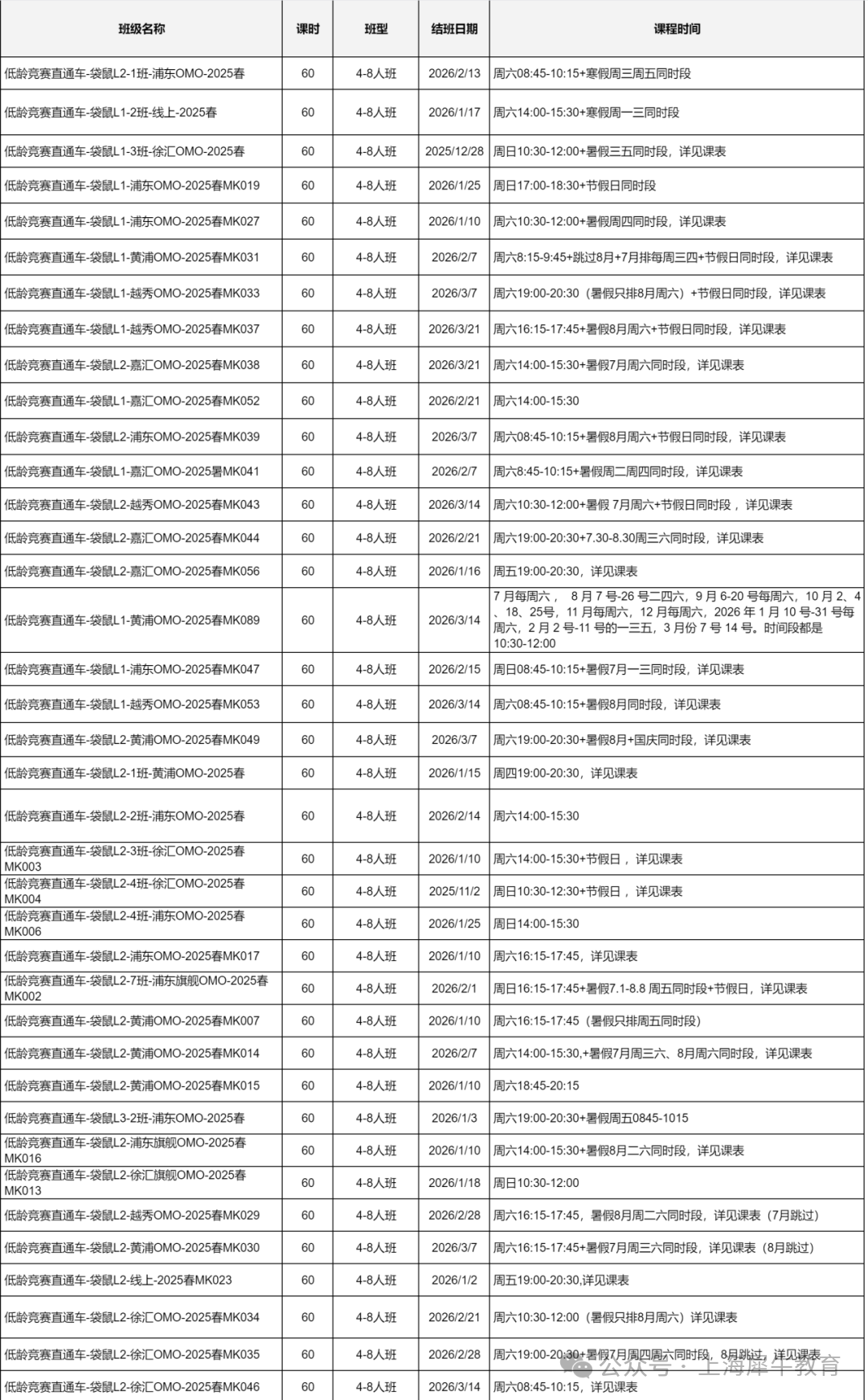 袋鼠数学竞赛是什么？1-4年级学习有这些好处