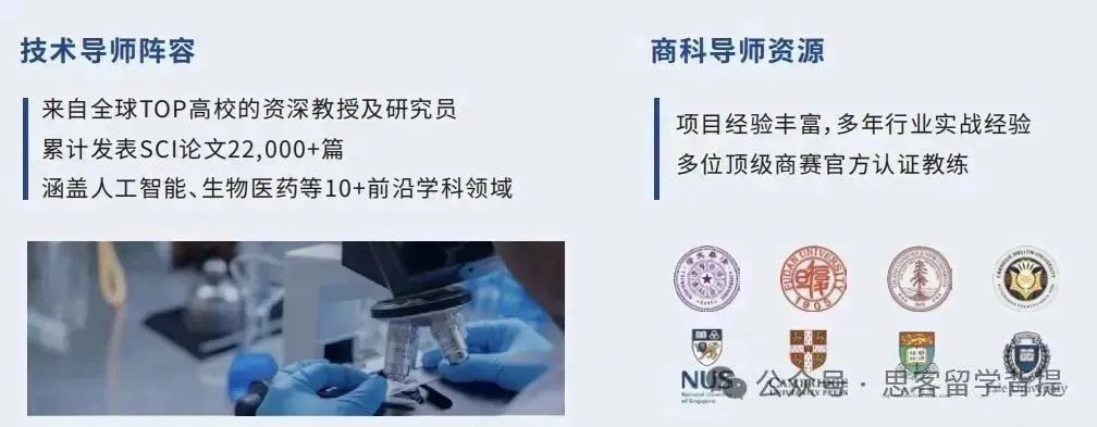 一篇讲清2025年康莱德创新挑战赛：报名流程/比赛流程/课题选择/含金量/辅导培训
