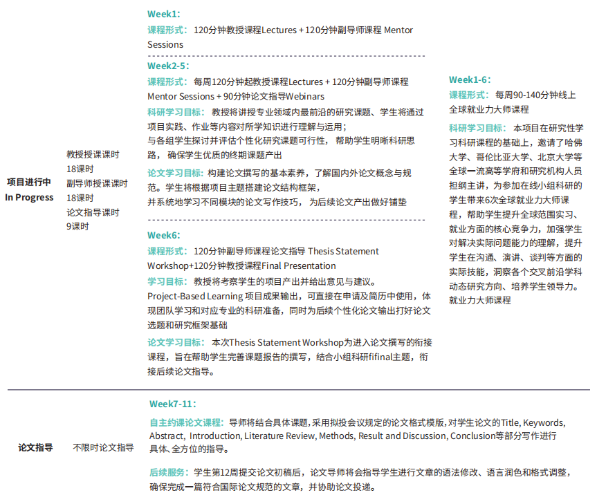 网络信息安全技术中密码学的应用研究 | 清华大学正教授科研项目
