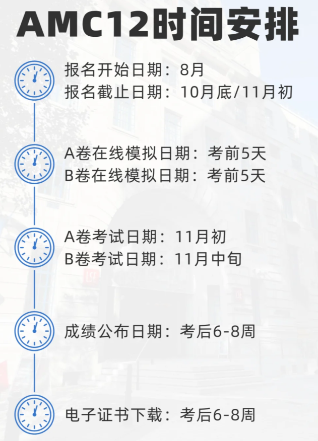 2025年AMC12开赛倒计时：2个月如何高效备考AMC12？附AMC12名师培训课程