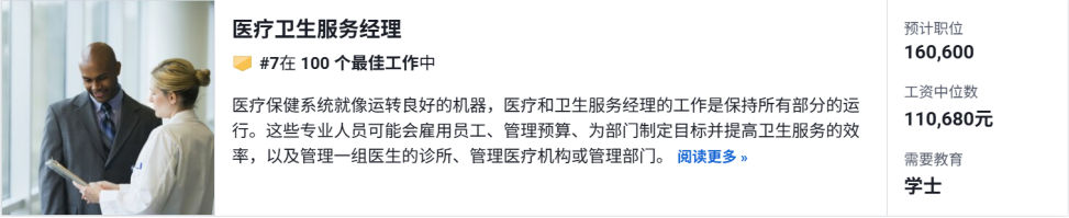 US. News 最佳职业排名！年薪16万美元，这10个专业毕业即躺赢...