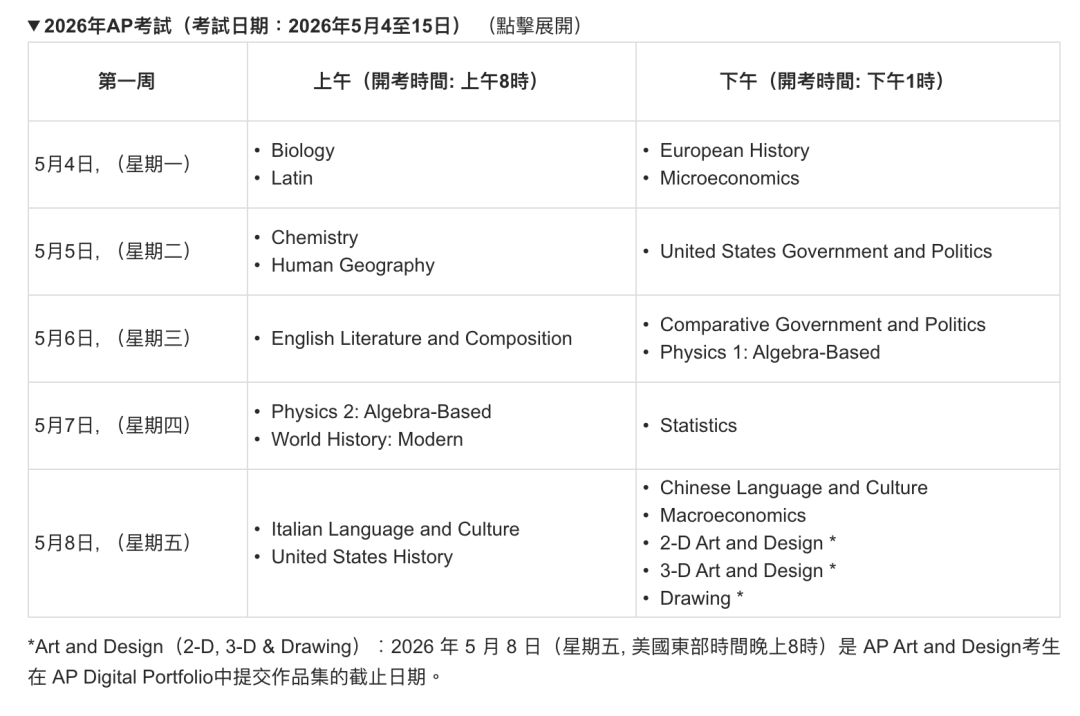 2026AP报考丨中国香港考区报考详细操作流程