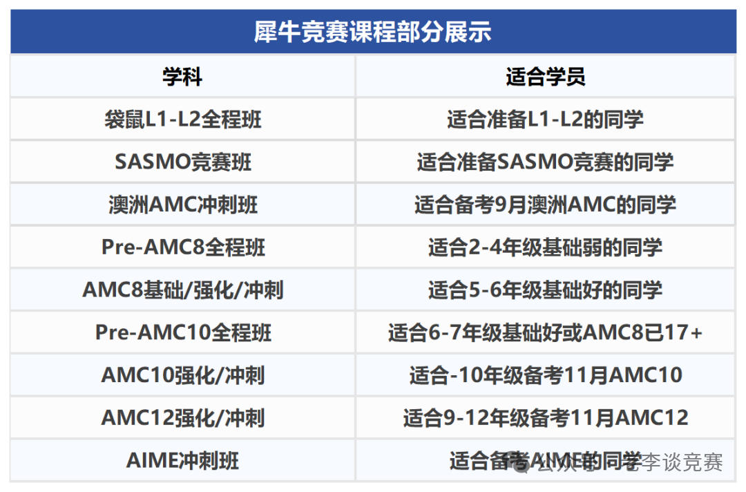 上海三公小托福成绩要求有多苛刻？这份指南让你轻松应对