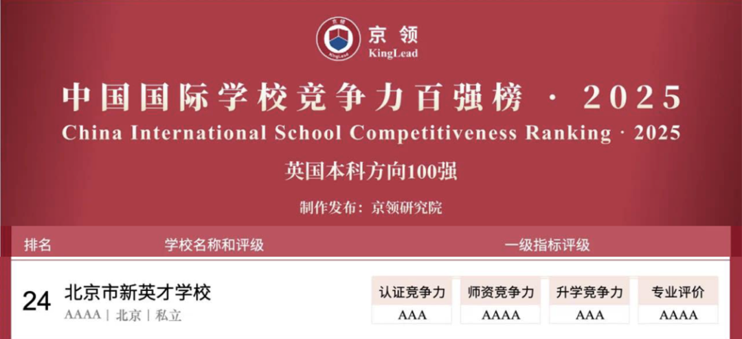 国际学校推荐｜北京市新英才学校