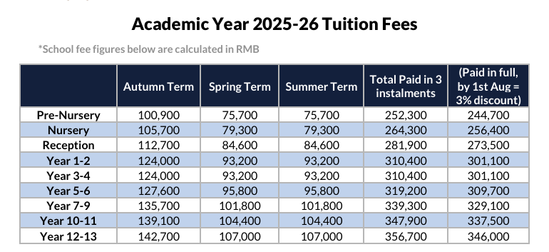 上海择校|上海不列颠英国学校