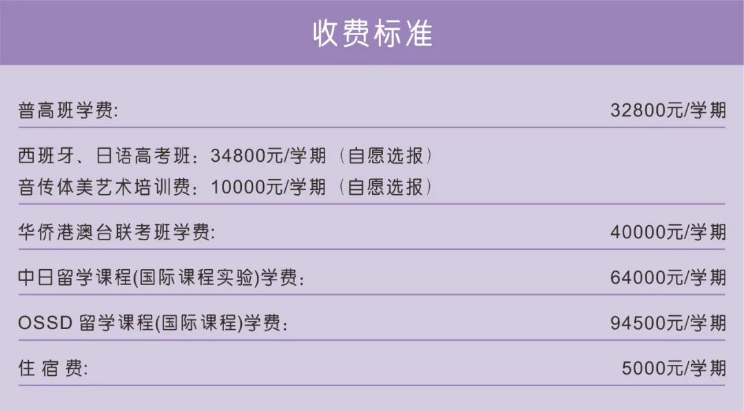 深圳日本高中|深圳奥斯翰外语学校日本高中2025年招生简章！深圳老牌日本高中！
