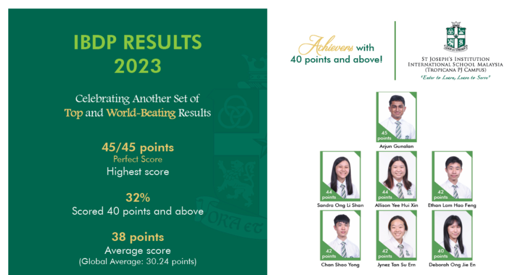马来西亚圣约瑟夫国际学校（SJIIS）｜落座富人区的Alevel+IB学校全解析