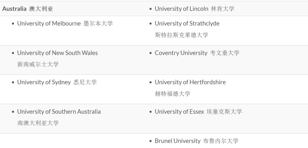 马来西亚圣约瑟夫国际学校（SJIIS）｜落座富人区的Alevel+IB学校全解析