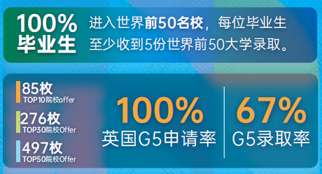 走进UEC｜用充足的关注，陪伴每一个孩子成长