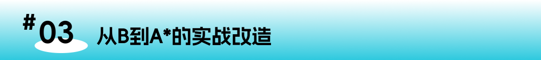ALevel经济Essay秘籍：让考官眼前一亮的3个小心机
