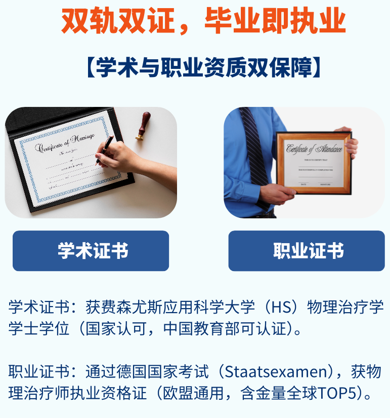 【麦熊独家】德国双元制物理治疗本科联合培养项目